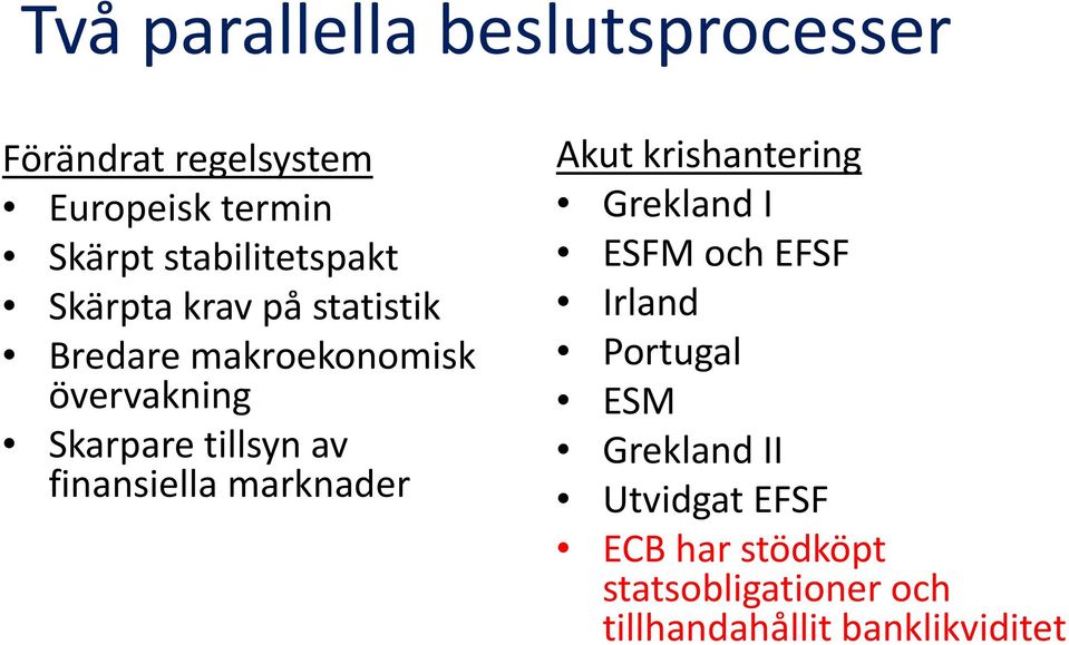 tillsyn av finansiella marknader Akut krishantering Grekland I ESFM och EFSF Irland