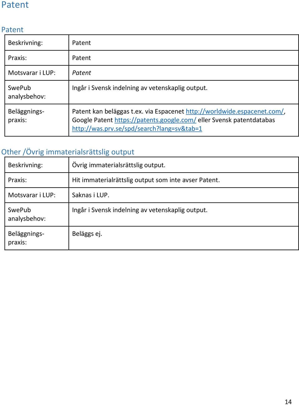 com/ eller Svensk patentdatabas http://was.prv.se/spd/search?