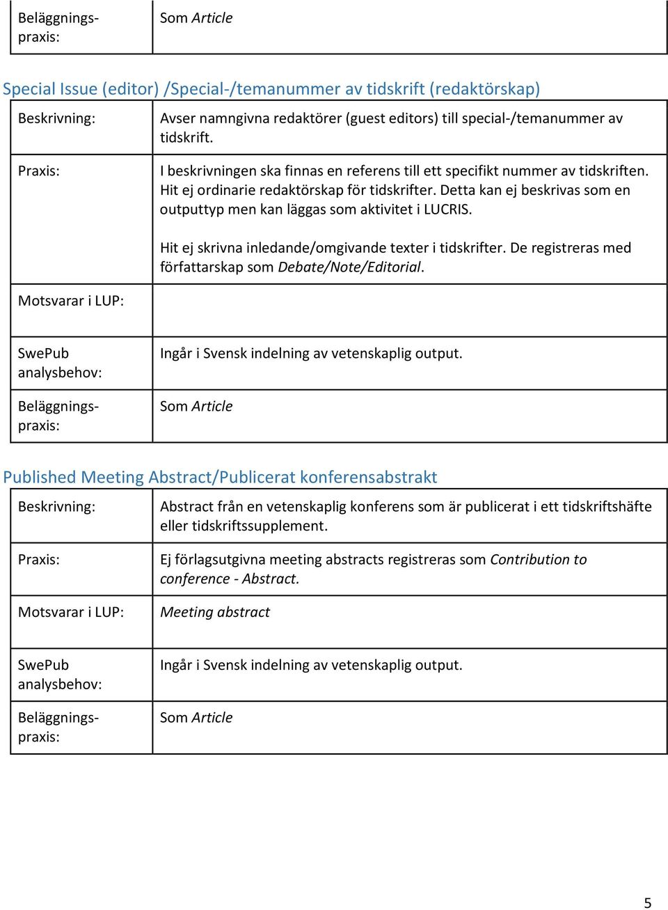 Detta kan ej beskrivas som en outputtyp men kan läggas som aktivitet i LUCRIS. Hit ej skrivna inledande/omgivande texter i tidskrifter. De registreras med författarskap som Debate/Note/Editorial.