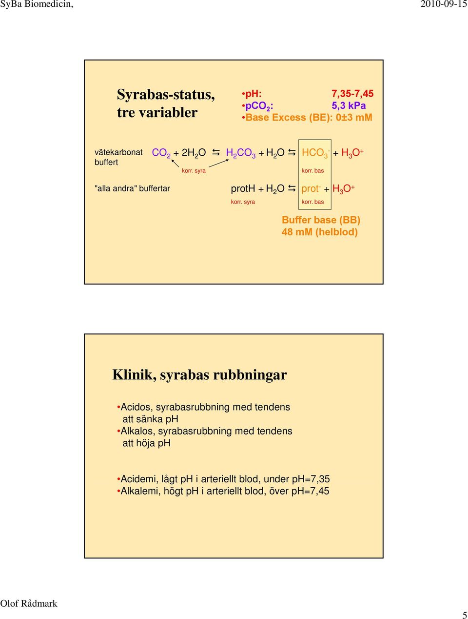 Alkalos, syrabasrubbning med tendens att höja ph Acidemi, lågt ph i arteriellt