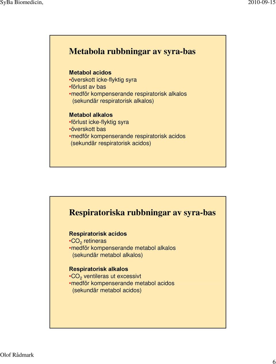 (sekundär respiratorisk acidos) Respiratoriska rubbningar av syra-bas Respiratorisk acidos retineras medför kompenserande metabol