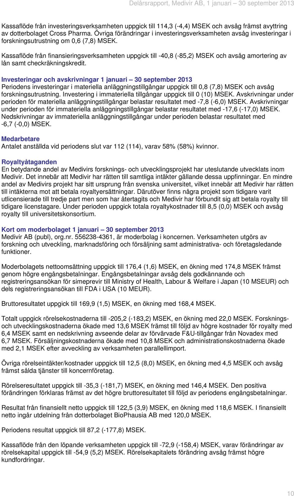 Kassaflöde från finansieringsverksamheten uppgick till -40,8 (-85,2) MSEK och avsåg amortering av lån samt checkräkningskredit.