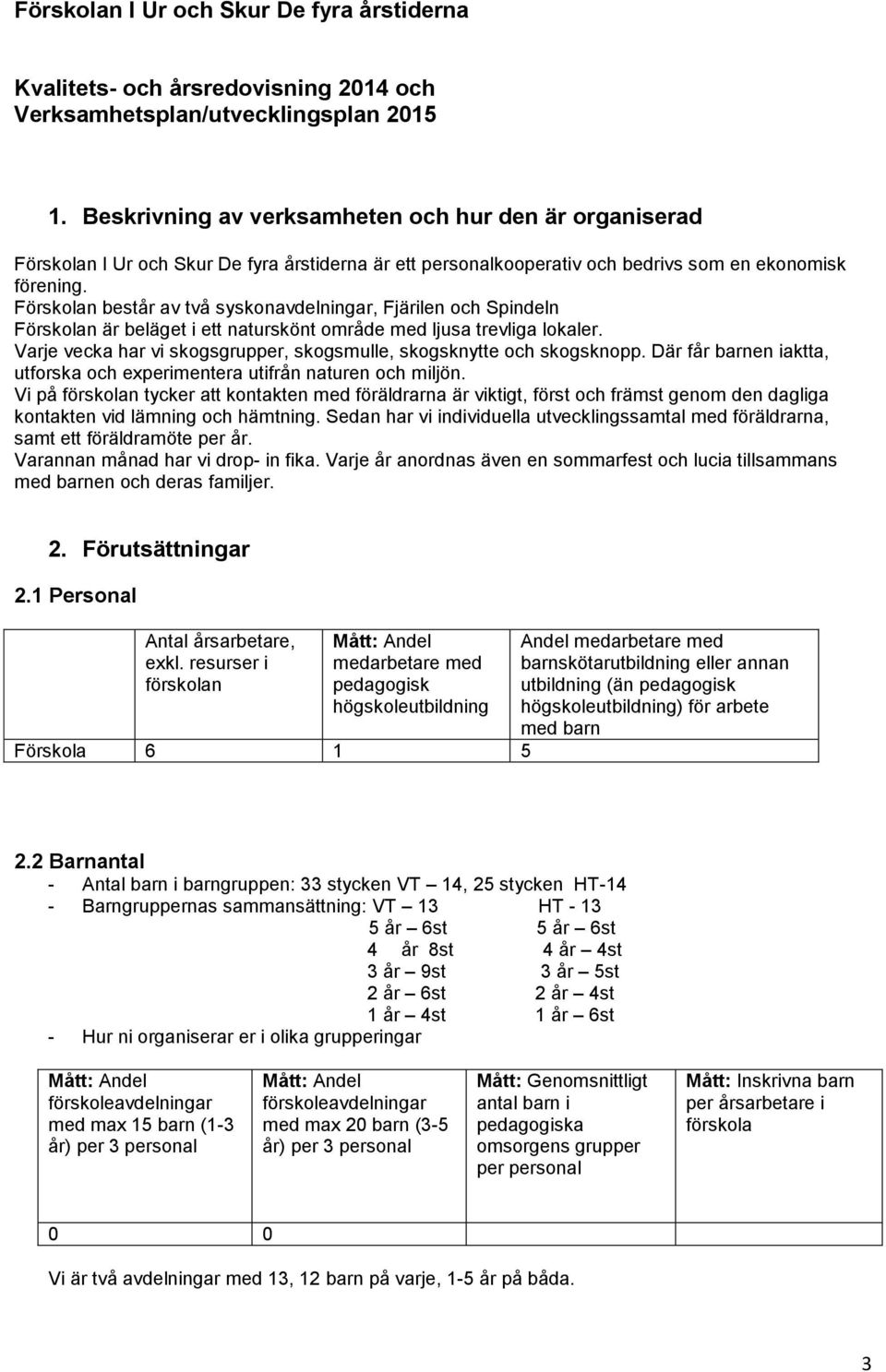 Förskolan består av två syskonavdelningar, Fjärilen och Spindeln Förskolan är beläget i ett naturskönt område med ljusa trevliga lokaler.