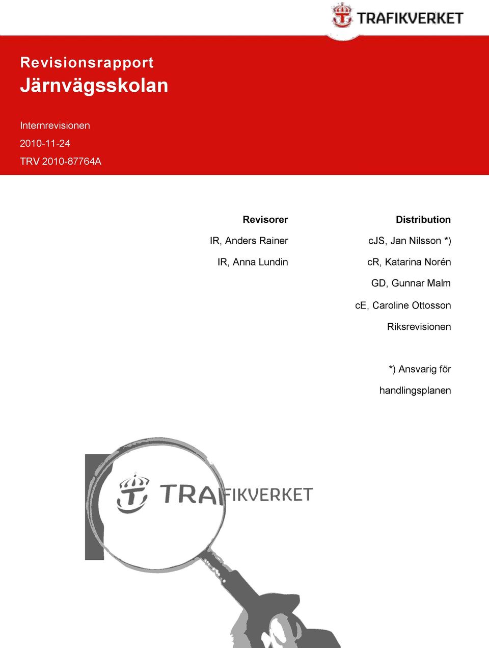 Rainer cjs, Jan Nilsson *) IR, Anna Lundin cr, Katarina Norén GD,