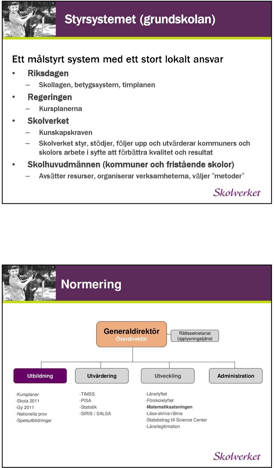 verksamheterna, väljer metoder Normering Generaldirektör Överdirektör Rättssekretariat Upplysningstjänst Utbildning Utvärdering Utveckling Administration -Kursplaner -Skola 2011 -Gy 2011