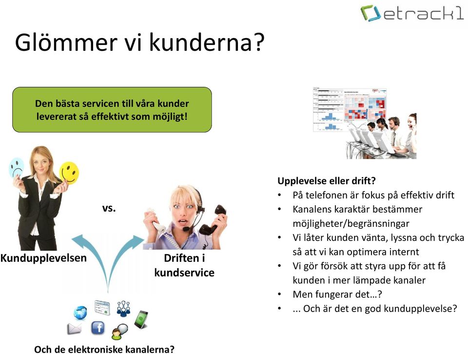 På telefonen är fokus på effektiv drift Kanalens karaktär bestämmer möjligheter/begränsningar Vi låter kunden vänta,