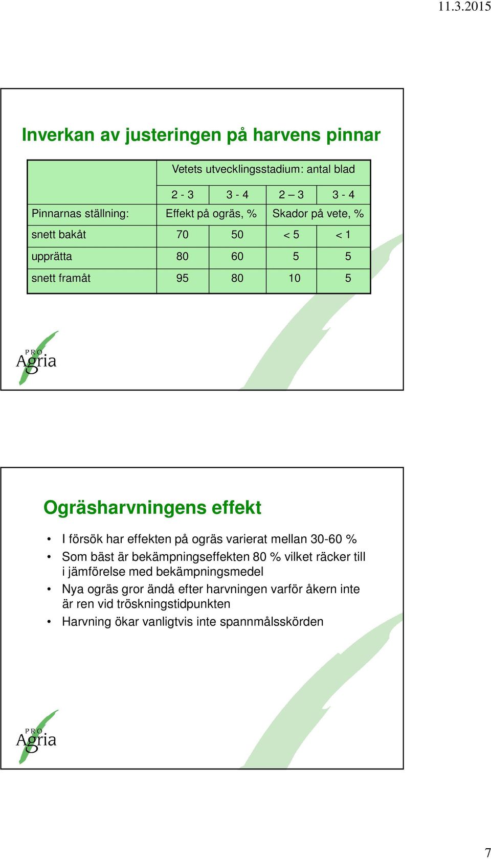 har effekten på ogräs varierat mellan 30-60 % Som bäst är bekämpningseffekten 80 % vilket räcker till i jämförelse med