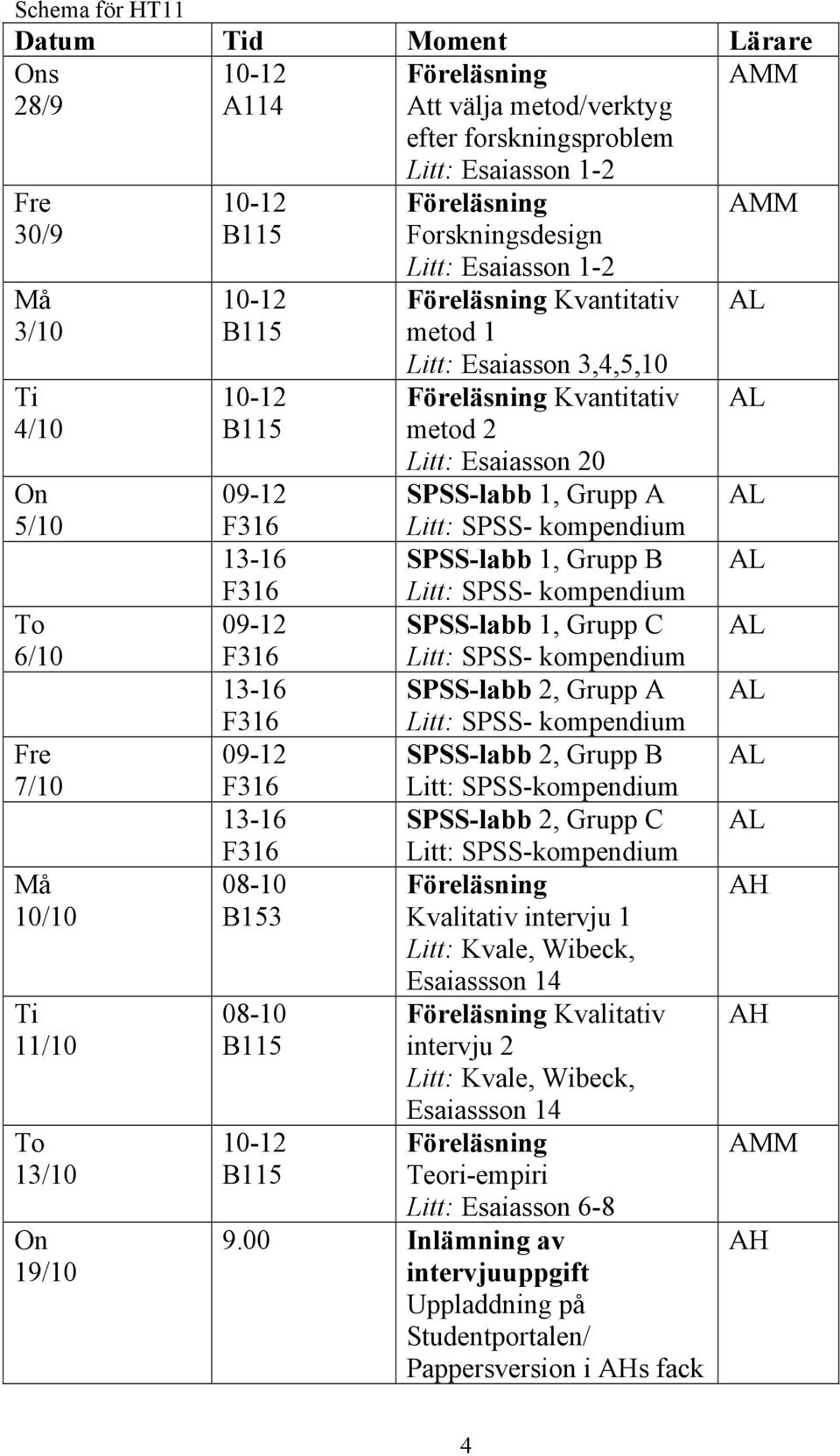 Grupp B SPSS-labb 1, Grupp C SPSS-labb 2, Grupp A SPSS-labb 2, Grupp B Litt: SPSS-kompendium SPSS-labb 2, Grupp C Litt: SPSS-kompendium Kvalitativ intervju 1 Litt: Kvale, Wibeck,