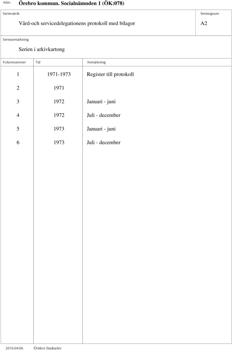 protokoll 2 1971 3 1972 Januari - juni 4 1972 Juli -