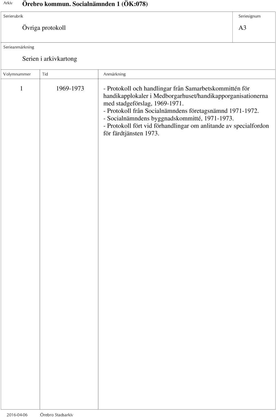 stadgeförslag, 1969-1971. - Protokoll från Socialnämndens företagsnämnd 1971-1972.