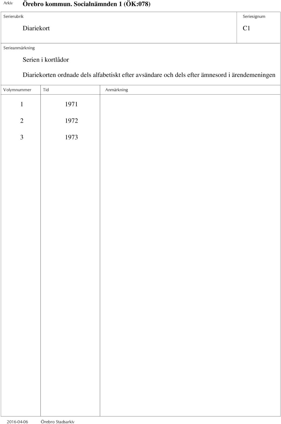 alfabetiskt efter avsändare och dels