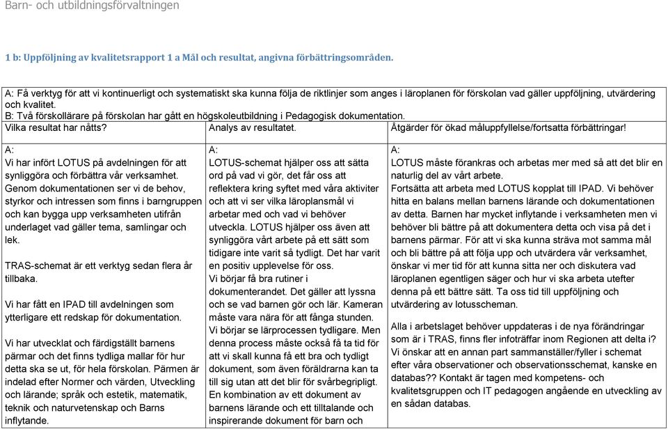 B: Två förskollärare på förskolan har gått en högskoleutbildning i Pedagogisk dokumentation. Vilka resultat har nåtts? Analys av resultatet. Åtgärder för ökad måluppfyllelse/fortsatta förbättringar!