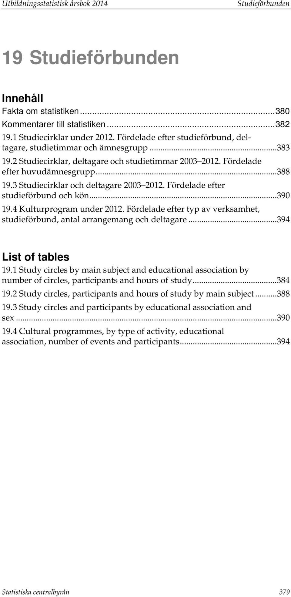 3 Studiecirklar och deltagare 2003 2012. Fördelade efter studieförbund och kön... 390 19.4 Kulturprogram under 2012. Fördelade efter typ av verksamhet, studieförbund, antal arrangemang och deltagare.