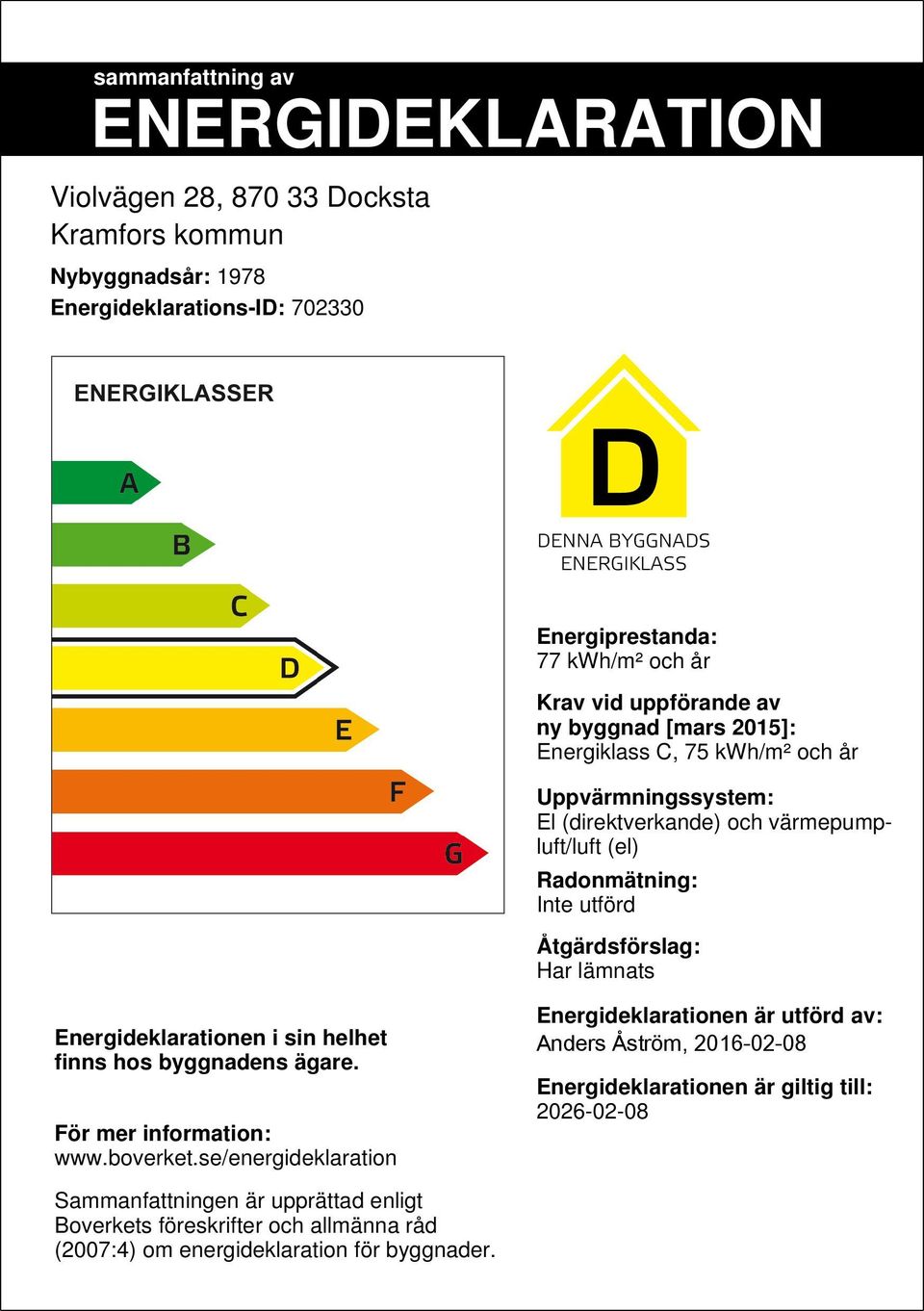 Åtgärdsförslag: Har lämnats Energideklarationen i sin helhet finns hos byggnadens ägare. För mer information: www.boverket.