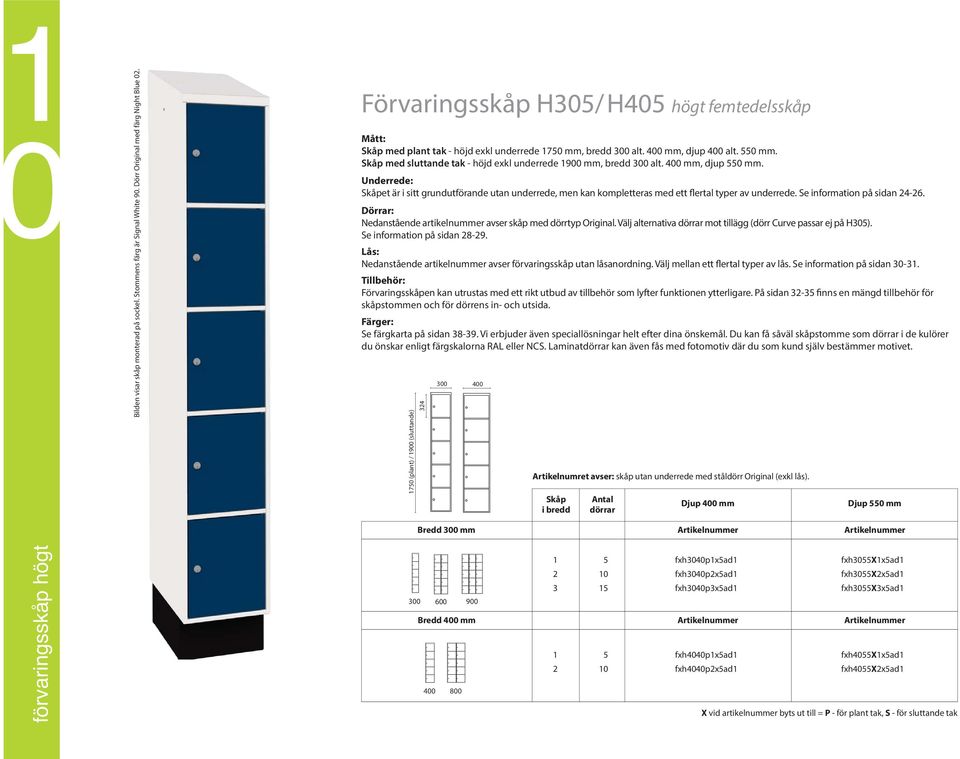 Skåp med sluttande tak - höjd exkl underrede 900 mm, bredd 00 alt., djup 550 mm. Underrede: Skåpet är i sitt grundutförande utan underrede, men kan kompletteras med ett flertal typer av underrede.