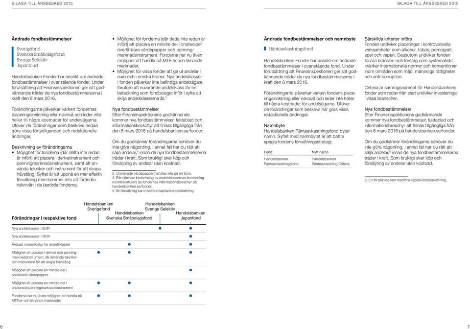 Förändringarna påverkar varken fondernas placeringsinriktning eller risknivå och leder inte heller till några kostnader för andelsägarna.