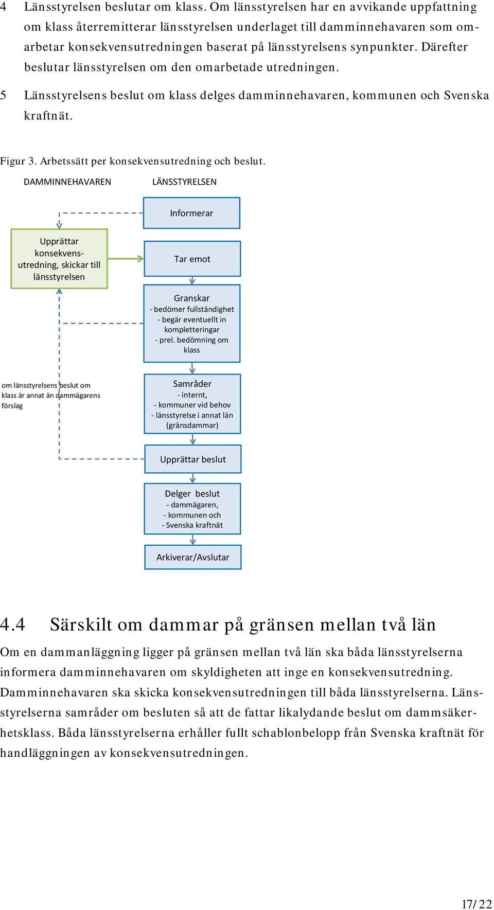 Därefter beslutar länsstyrelsen om den omarbetade utredningen. 5 Länsstyrelsens beslut om klass delges damminnehavaren, kommunen och Svenska kraftnät. Figur 3.