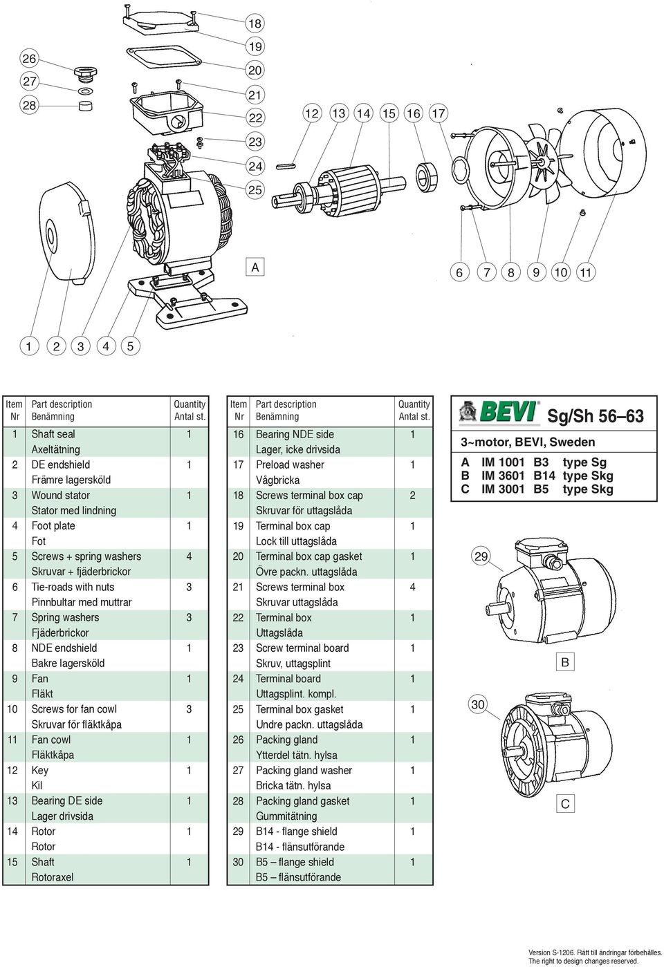 Preload washer 1 18 Screws terminal box cap 2 Skruvar för uttagslåda 19 Terminal box cap 1 Terminal box cap gasket 1 Övre packn.