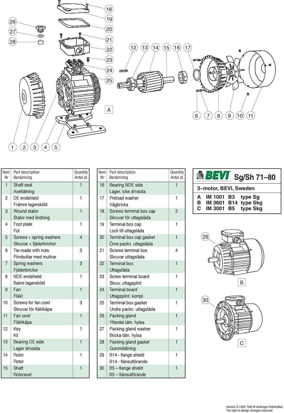 Preload washer 1 18 Screws terminal box cap 2 Skruvar för uttagslåda 19 Terminal box cap 1 Terminal box cap gasket 1 Övre packn.