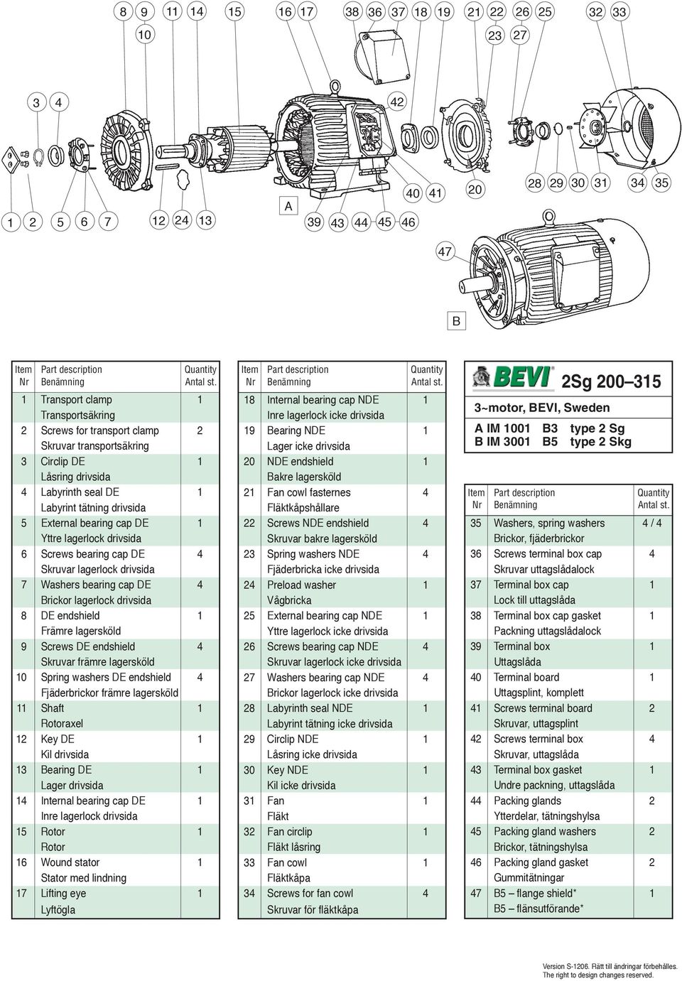 bearing cap DE 4 rickor lagerlock drivsida 8 DE endshield 1 9 Screws DE endshield 4 Skruvar främre lagersköld 10 Spring washers DE endshield 4 Fjäderbrickor främre lagersköld 11 Shaft 1 axel 12 Key