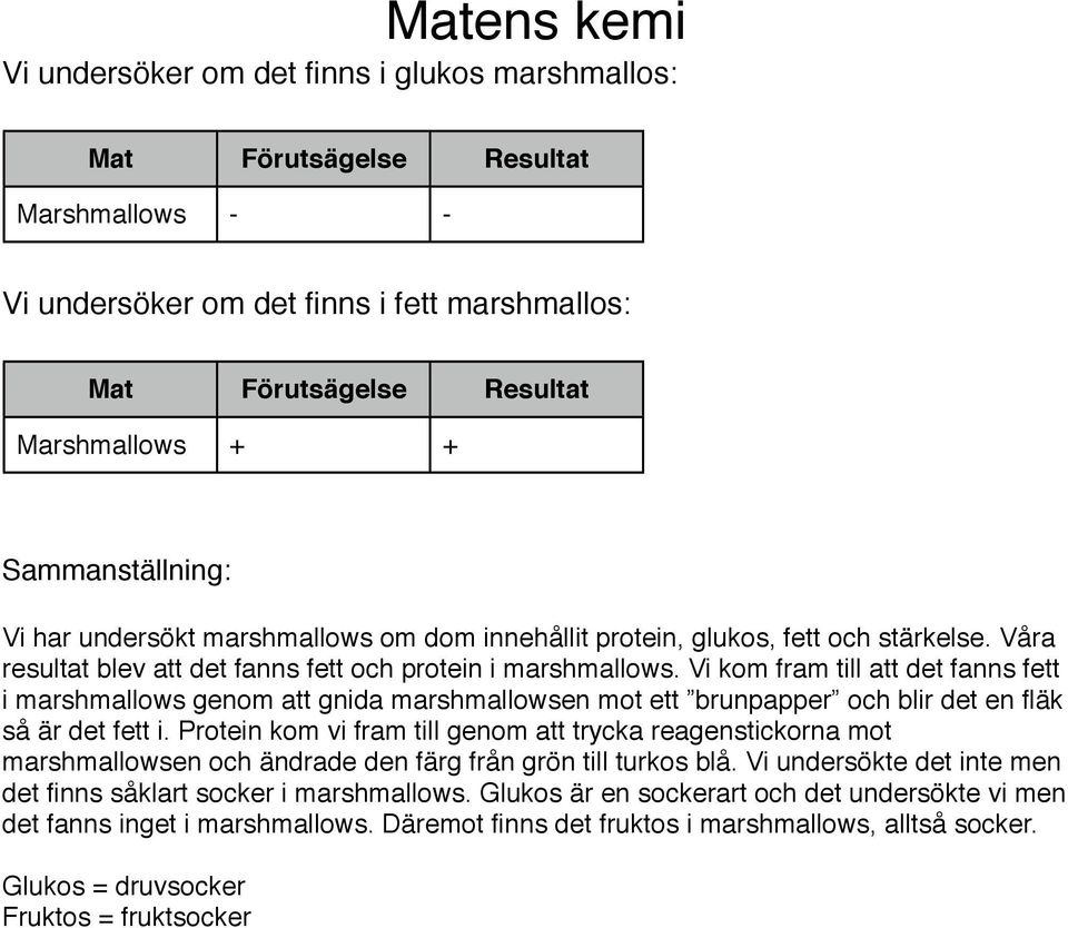 Vi kom fram till att det fanns fett i marshmallows genom att gnida marshmallowsen mot ett brunpapper och blir det en fläk så är det fett i.