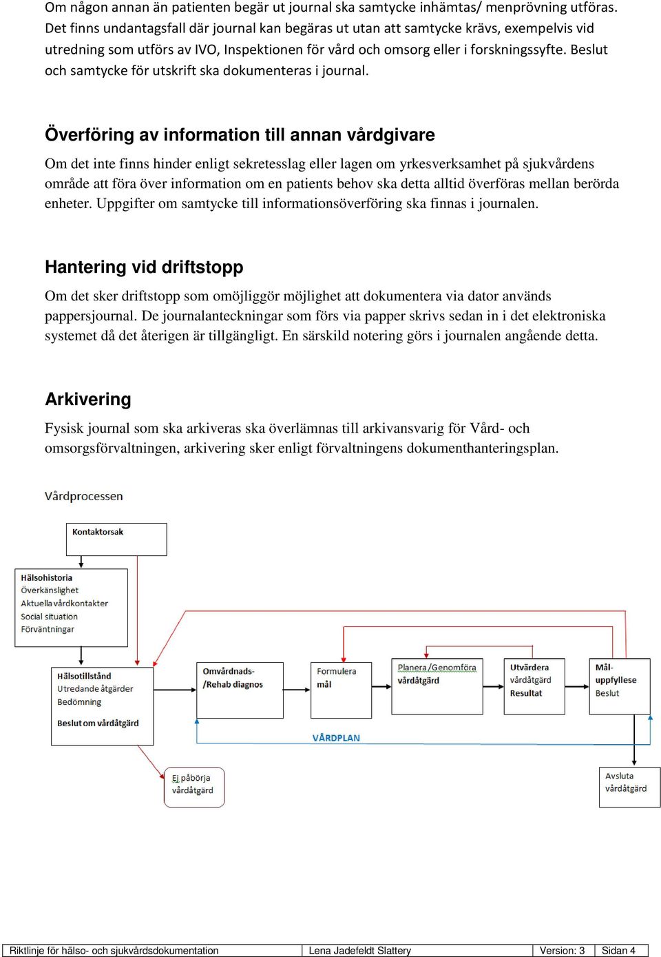 Beslut och samtycke för utskrift ska dokumenteras i journal.