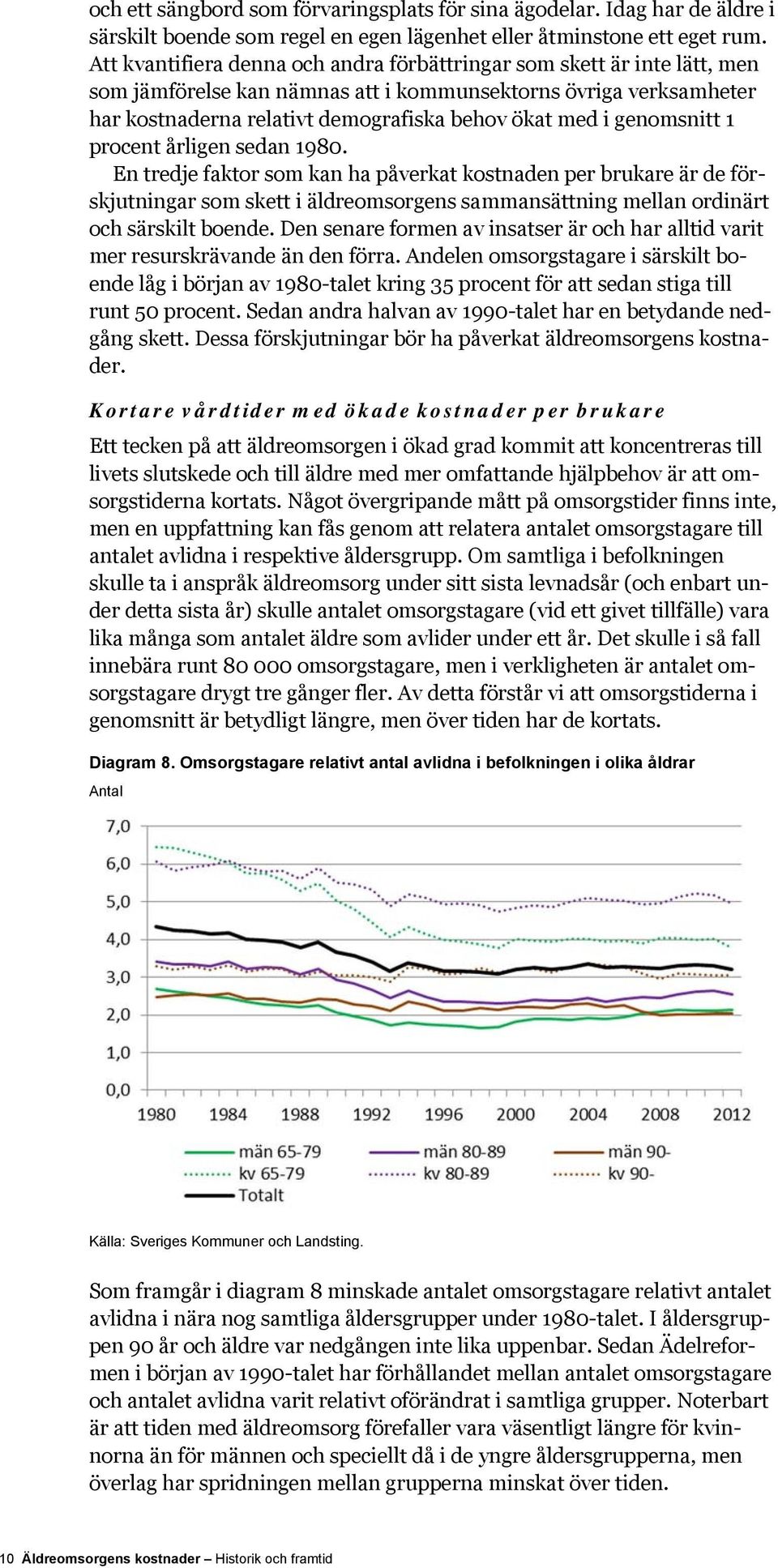 genomsnitt 1 procent årligen sedan 1980. En tredje faktor som kan ha påverkat kostnaden per brukare är de förskjutningar som skett i äldreomsorgens sammansättning mellan ordinärt och särskilt boende.