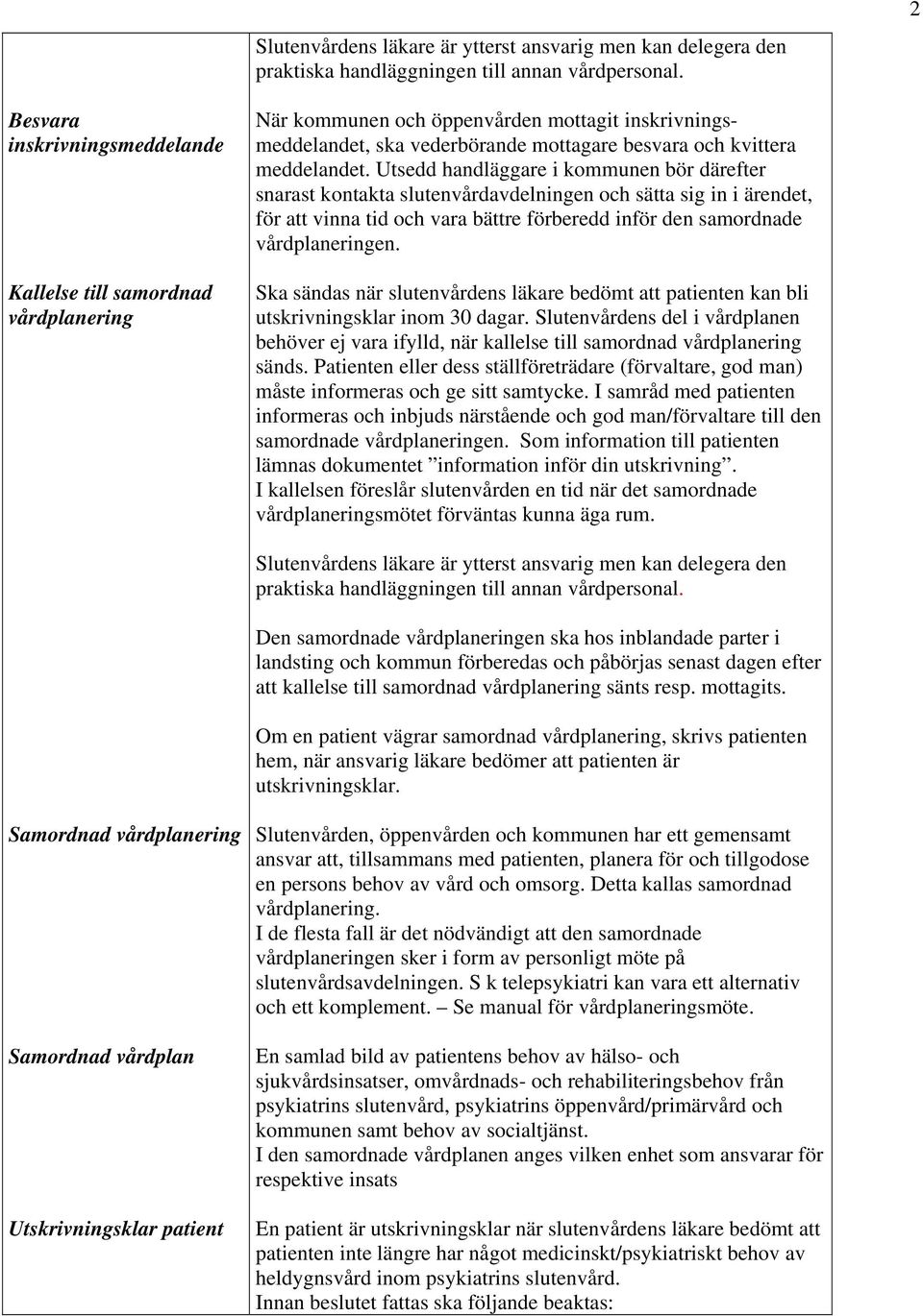 Ska sändas när slutenvårdens läkare bedömt att patienten kan bli utskrivningsklar inom 30 dagar. Slutenvårdens del i vårdplanen behöver ej vara ifylld, när kallelse till samordnad vårdplanering sänds.