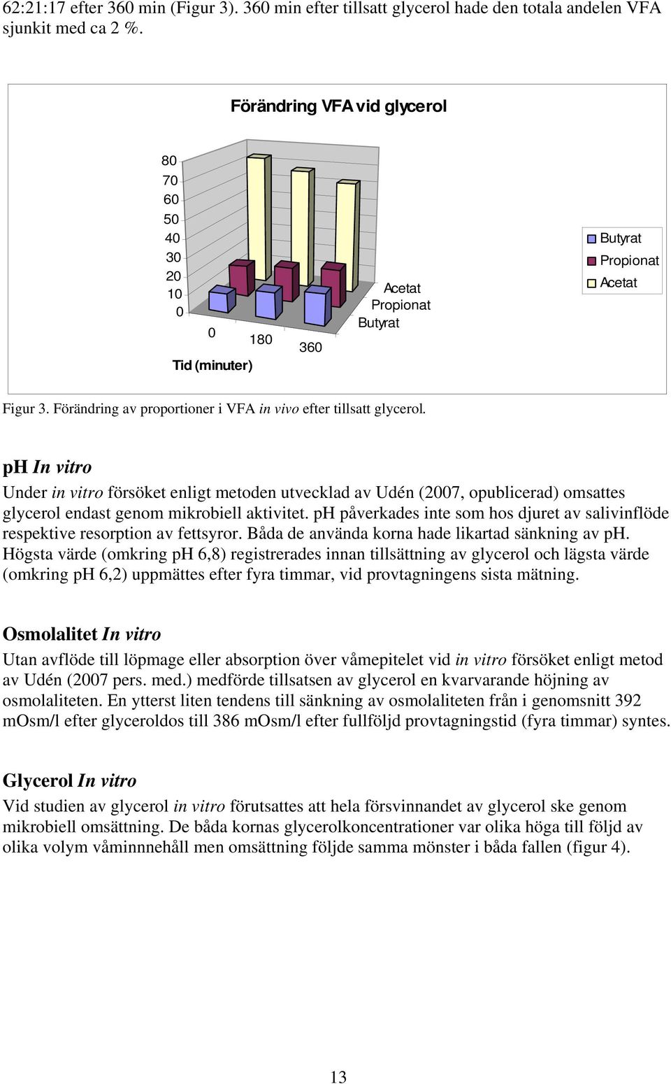 Förändring av proportioner i VFA in vivo efter tillsatt glycerol.