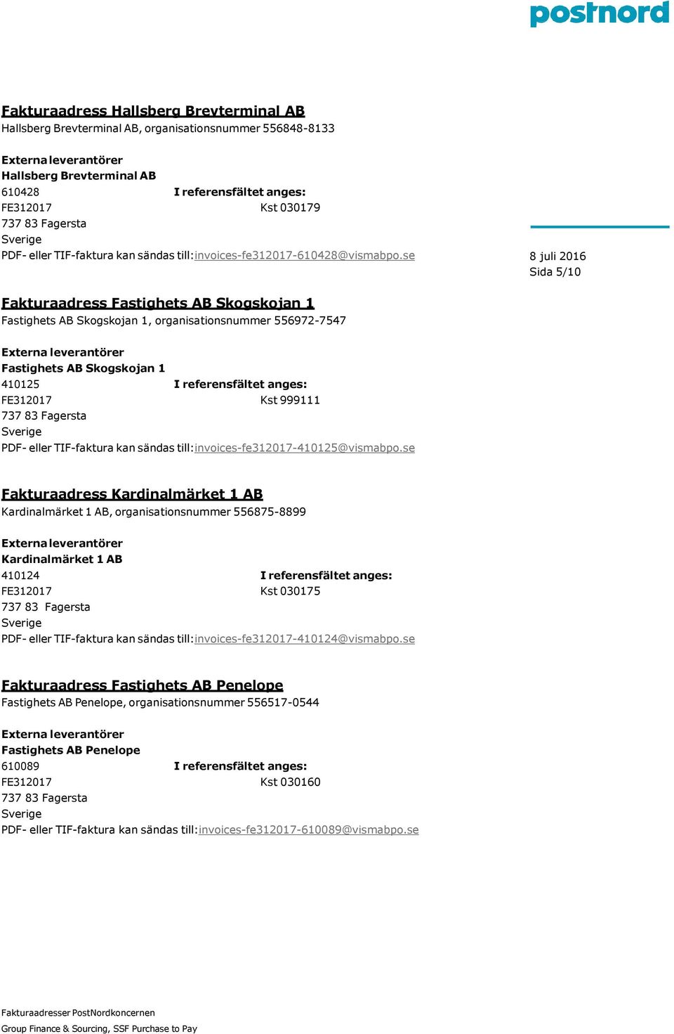 se Sida 5/10 Fakturaadress Fastighets AB Skogskojan 1 Fastighets AB Skogskojan 1, organisationsnummer 556972-7547 Fastighets AB Skogskojan 1 410125 I referensfältet anges: Kst 999111 PDF- eller