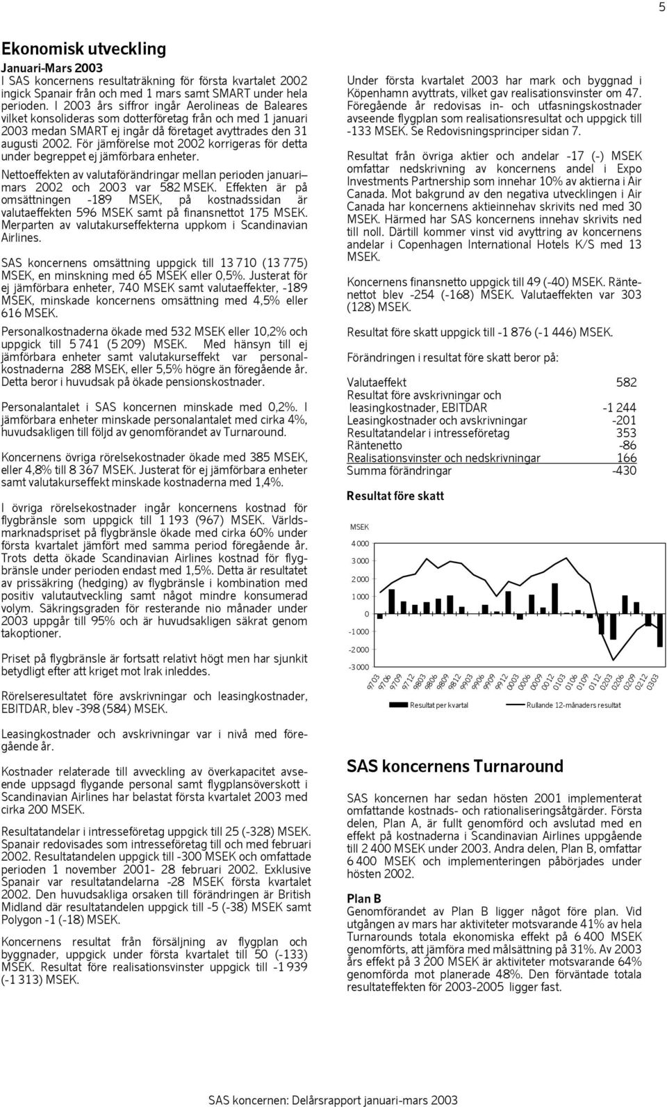 För jämförelse mot 2002 korrigeras för detta under begreppet ej jämförbara enheter. Nettoeffekten av valutaförändringar mellan perioden januari mars 2002 och 2003 var 582 MSEK.