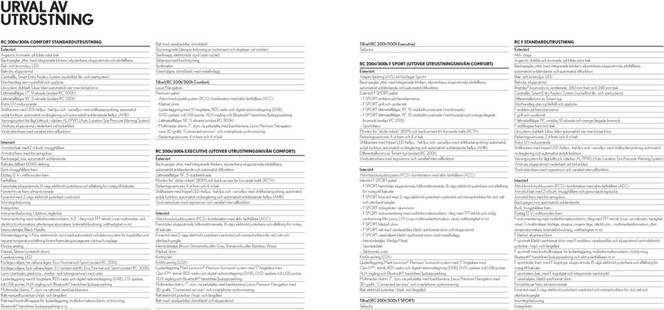 Låser bilen automatiskt när man börjat köra Lättmetallfälgar 17, 9-ekrade (endast RC 300h) Lättmetallfälgar 18, 5-ekrade (endast RC 200t) Rutor, UV-reducerande Strålkastare med LED-helljus, -halvljus