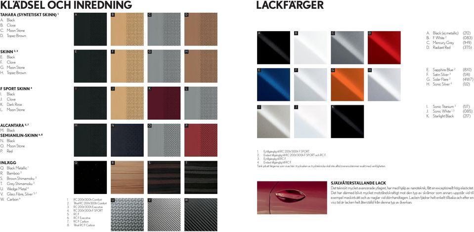 Satin Silver 3 (1J4) G. Solar Flare 2 (4W7) H. Sonic Silver 4 (1J2) I. Sonic Titanium 3 (1J7) J. Sonic White 1, 3 (085) K. Starlight Black (217) ALCANTARA 5, 7 M. Black SEMIANILIN-SKINN 6, 8 N.