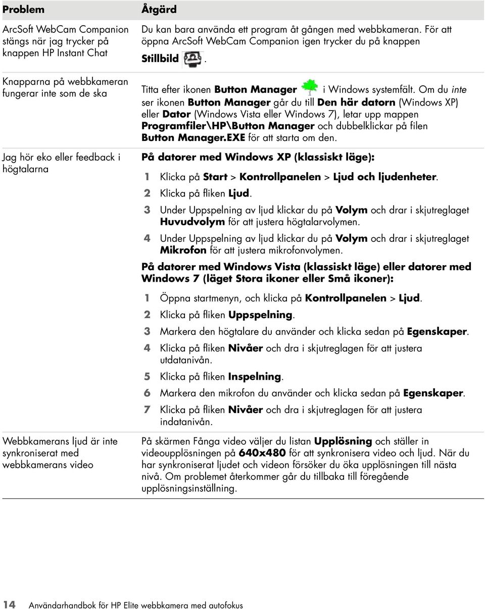 Om du inte ser ikonen Button Manager går du till Den här datorn (Windows XP) eller Dator (Windows Vista eller Windows 7), letar upp mappen Programfiler\HP\Button Manager och dubbelklickar på filen