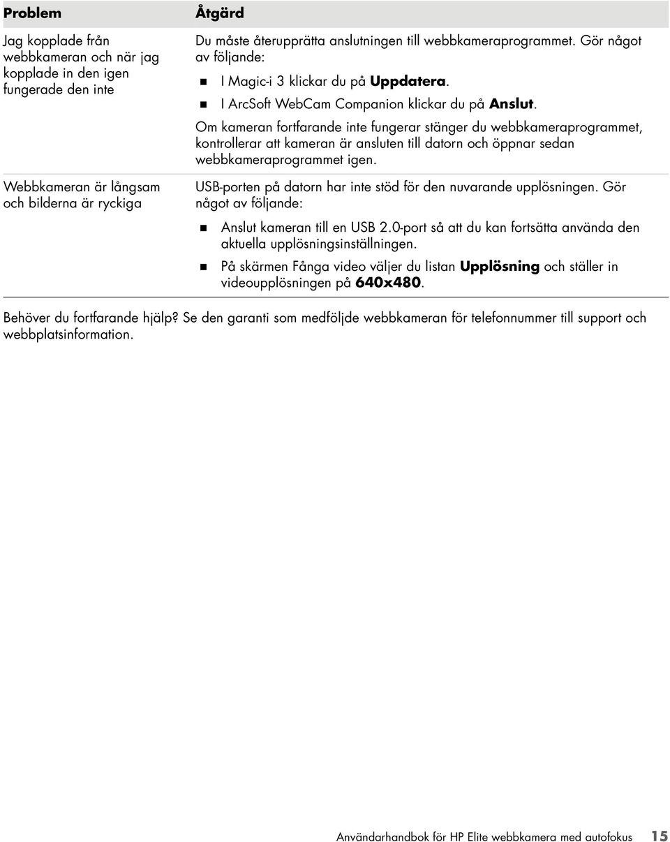 Om kameran fortfarande inte fungerar stänger du webbkameraprogrammet, kontrollerar att kameran är ansluten till datorn och öppnar sedan webbkameraprogrammet igen.