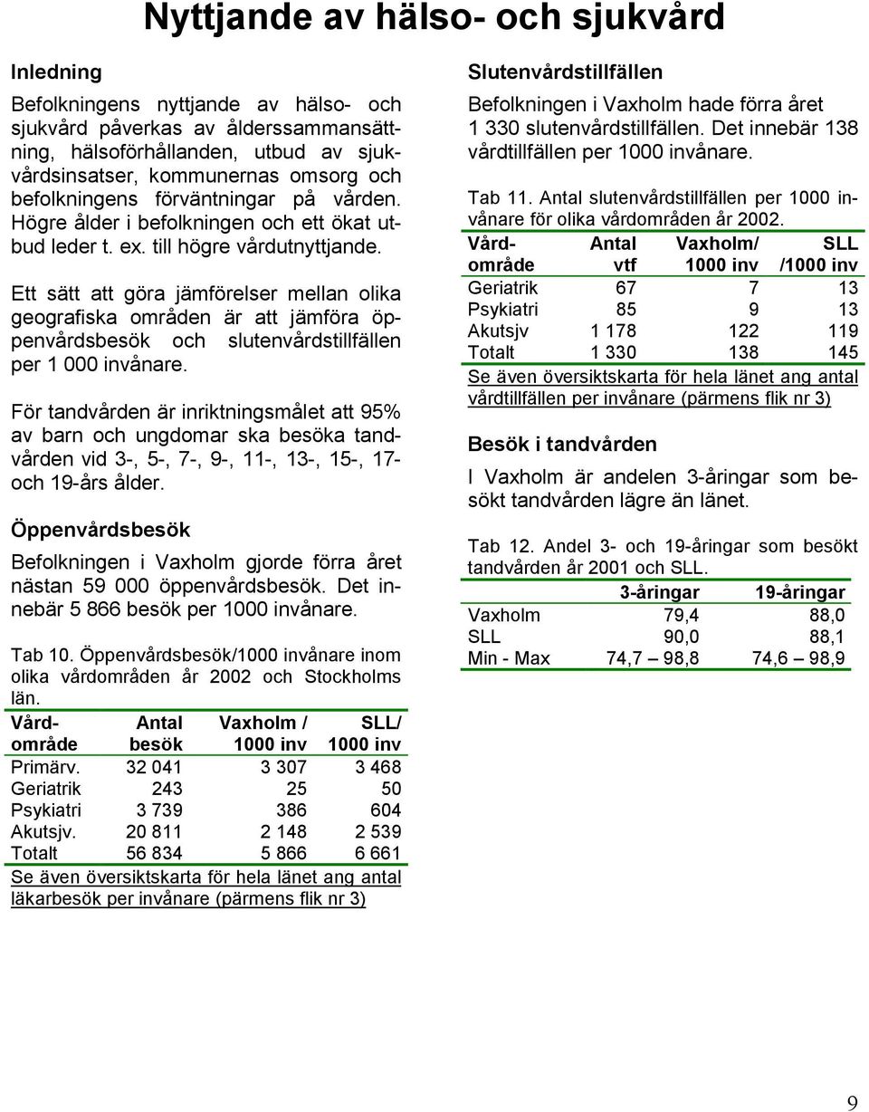 Ett sätt att göra jämförelser mellan olika geografiska områden är att jämföra öppenvårdsbesök och slutenvårdstillfällen per 1 000 invånare.