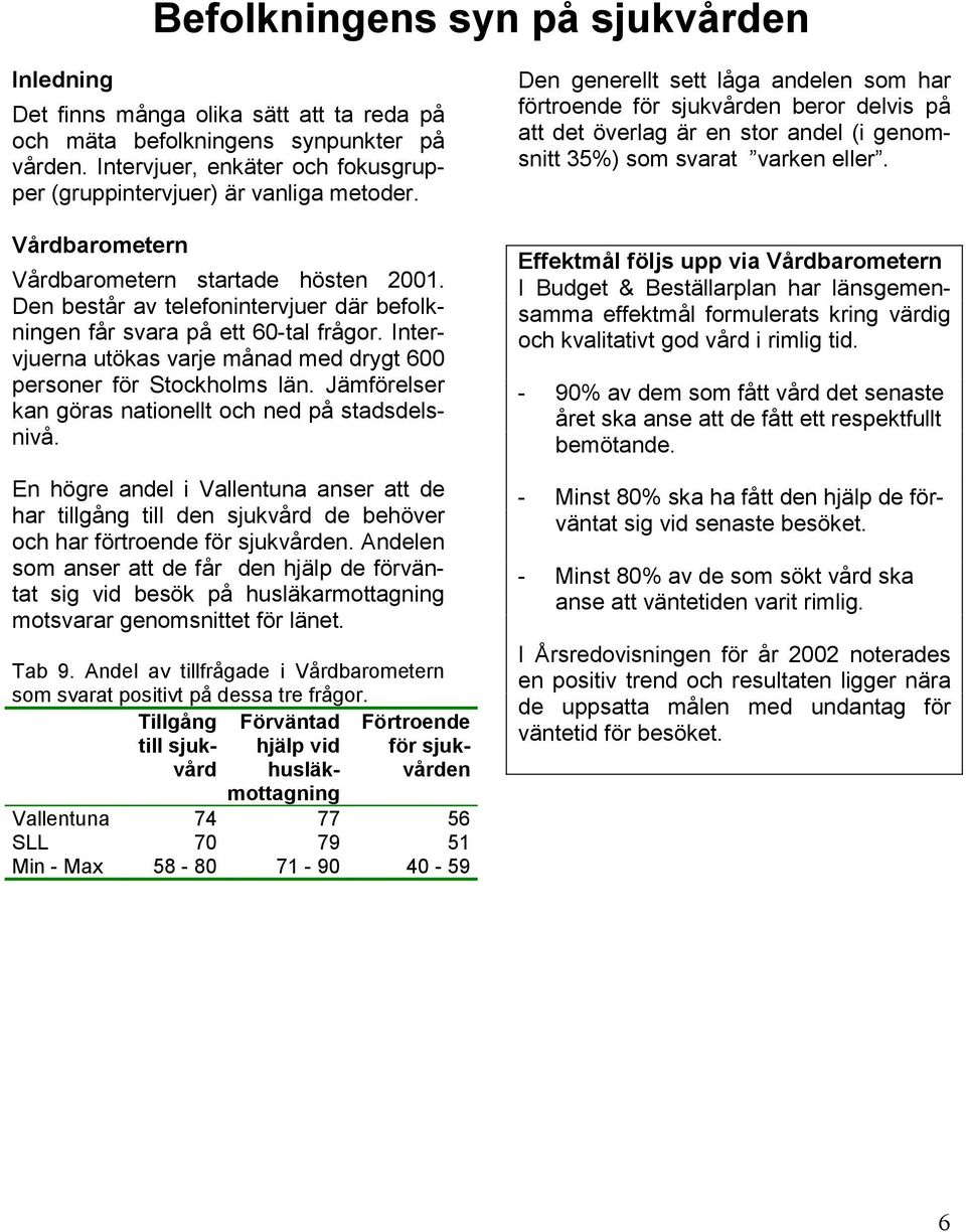 Intervjuerna utökas varje månad med drygt 600 personer för Stockholms län. Jämförelser kan göras nationellt och ned på stadsdelsnivå.