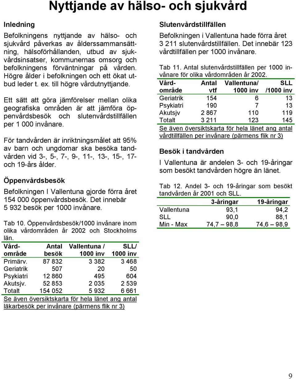 Ett sätt att göra jämförelser mellan olika geografiska områden är att jämföra öppenvårdsbesök och slutenvårdstillfällen per 1 000 invånare.