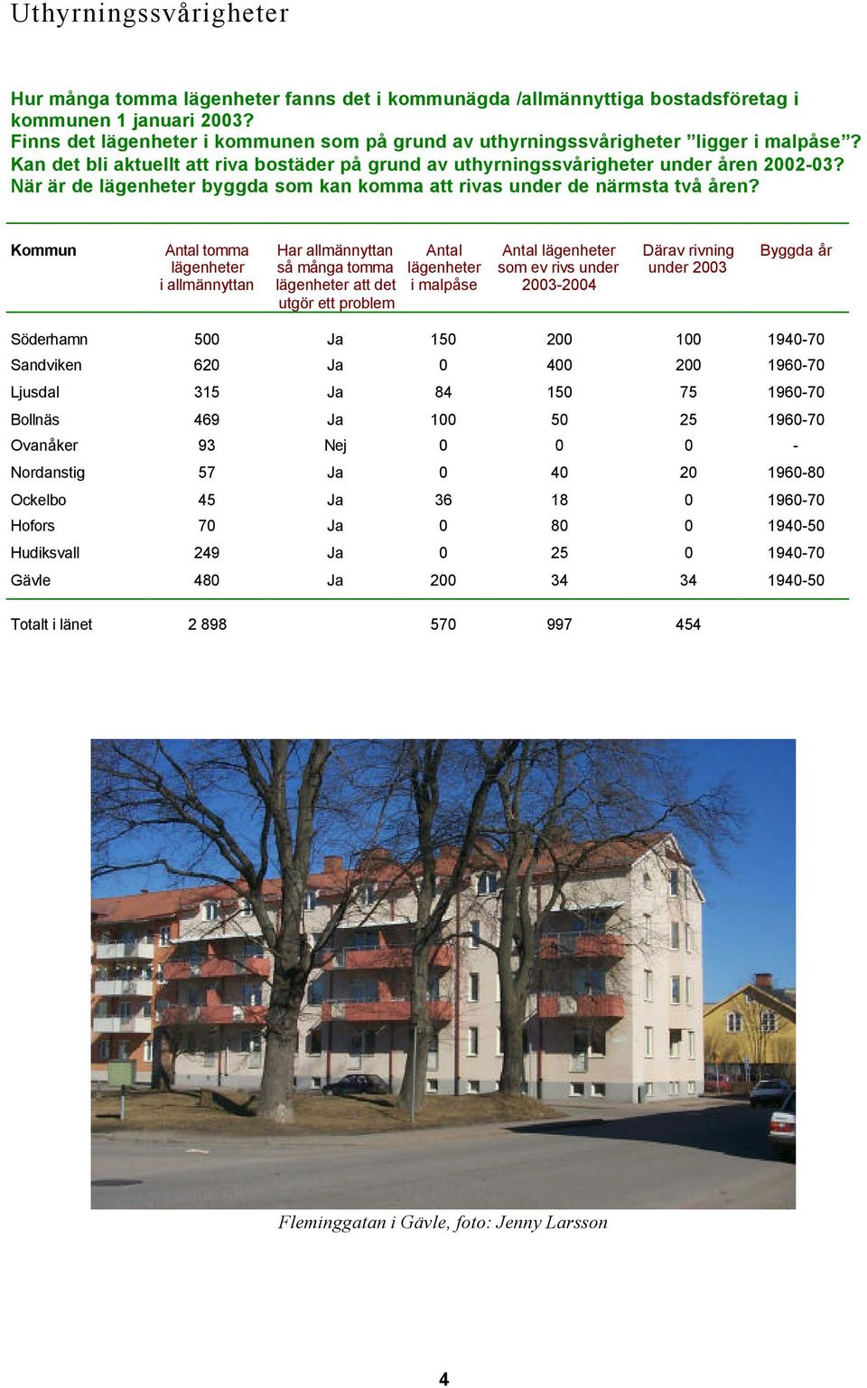 När är de lägenheter byggda som kan komma att rivas under de närmsta två åren?