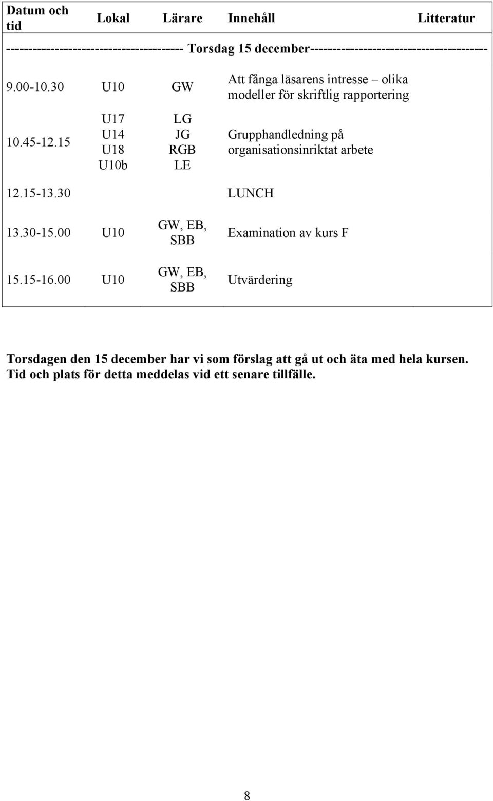 15 U17 U14 U18 U10b LG JG RGB LE Att fånga läsarens intresse olika modeller för skriftlig rapportering Grupphandledning på