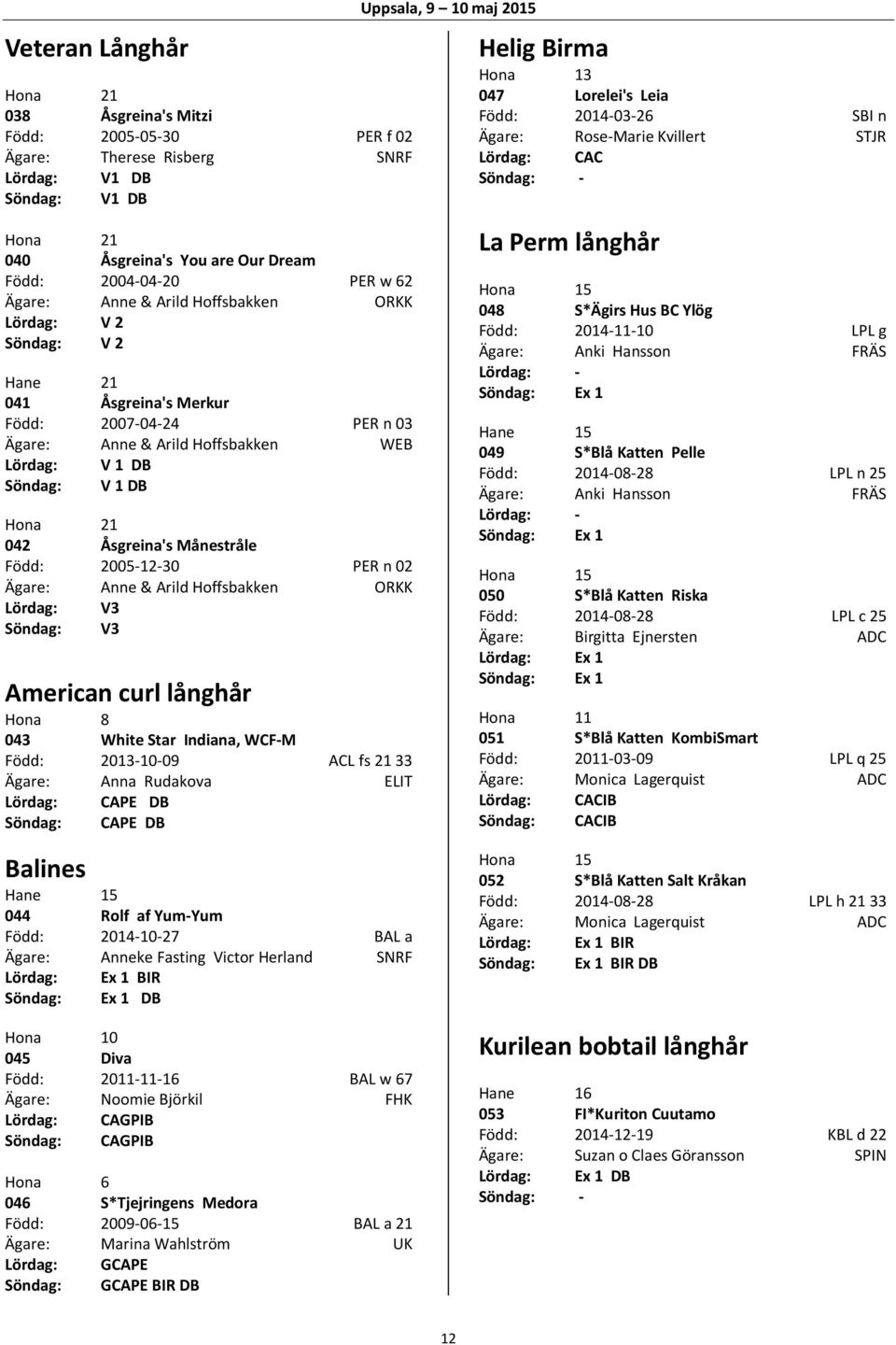 Åsgreina's Månestråle Född: 2005-12-30 PER n 02 Ägare: Anne & Arild Hoffsbakken ORKK Lördag: V3 Söndag: V3 American curl långhår Hona 8 043 White Star Indiana, WCF-M Född: 2013-10-09 ACL fs 21 33