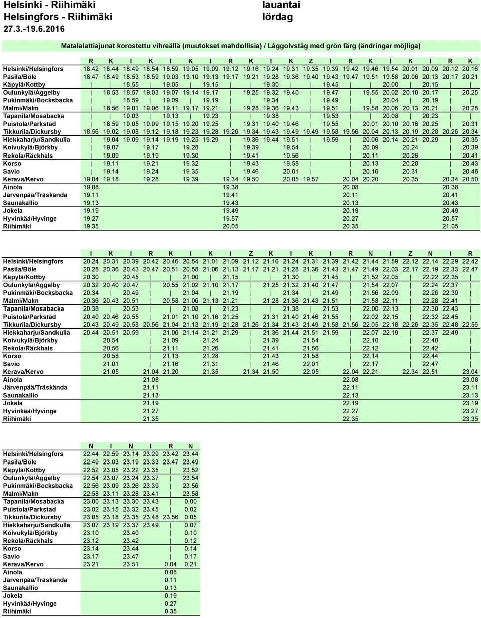 05 19.15 19.30 19.45 20.00 20.15 Oulunkylä/Åggelby 18.53 18.57 19.03 19.07 19.14 19.17 19.25 19.32 19.40 19.47 19.55 20.02 20.10 20.17 20.25 Pukinmäki/Bocksbacka 18.59 19.09 19.19 19.34 19.49 20.