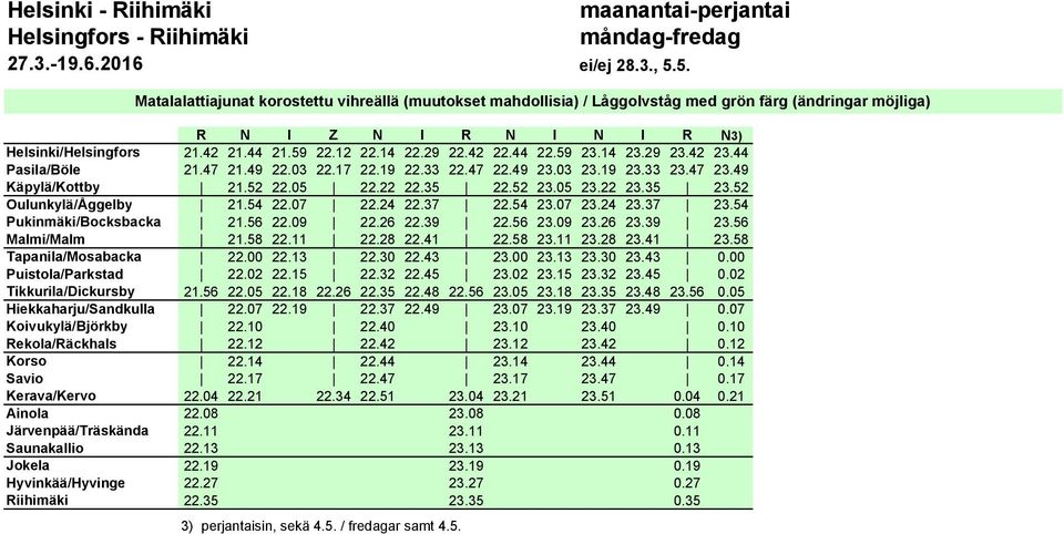 52 Oulunkylä/Åggelby 21.54 22.07 22.24 22.37 22.54 23.07 23.24 23.37 23.54 Pukinmäki/Bocksbacka 21.56 22.09 22.26 22.39 22.56 23.09 23.26 23.39 23.56 Malmi/Malm 21.58 22.11 22.28 22.41 22.58 23.11 23.