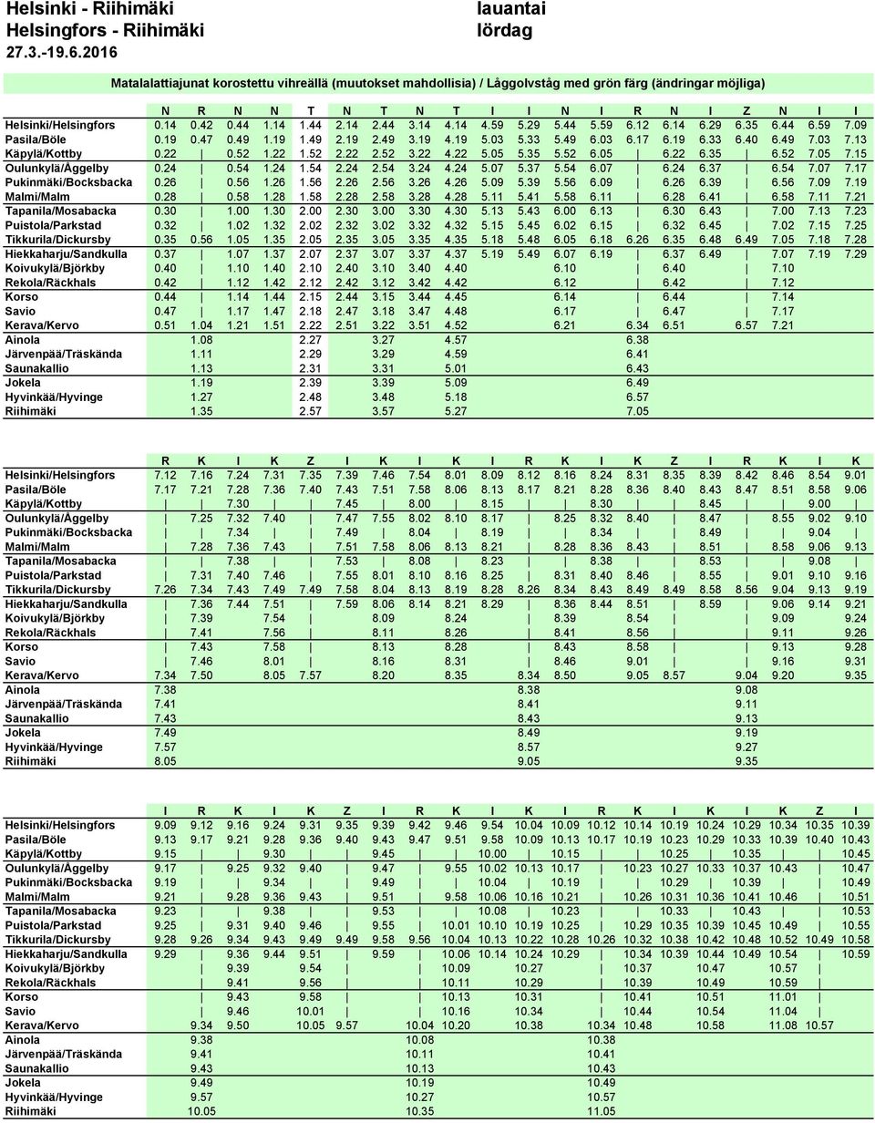35 5.52 6.05 6.22 6.35 6.52 7.05 7.15 Oulunkylä/Åggelby 0.24 0.54 1.24 1.54 2.24 2.54 3.24 4.24 5.07 5.37 5.54 6.07 6.24 6.37 6.54 7.07 7.17 Pukinmäki/Bocksbacka 0.26 0.56 1.26 1.56 2.26 2.56 3.26 4.