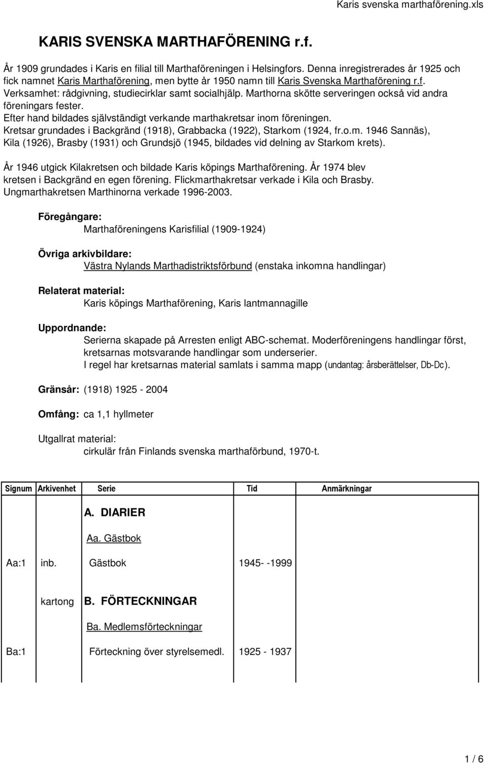 Marthorna skötte serveringen också vid andra föreningars fester. Efter hand bildades självständigt verkande marthakretsar inom föreningen.