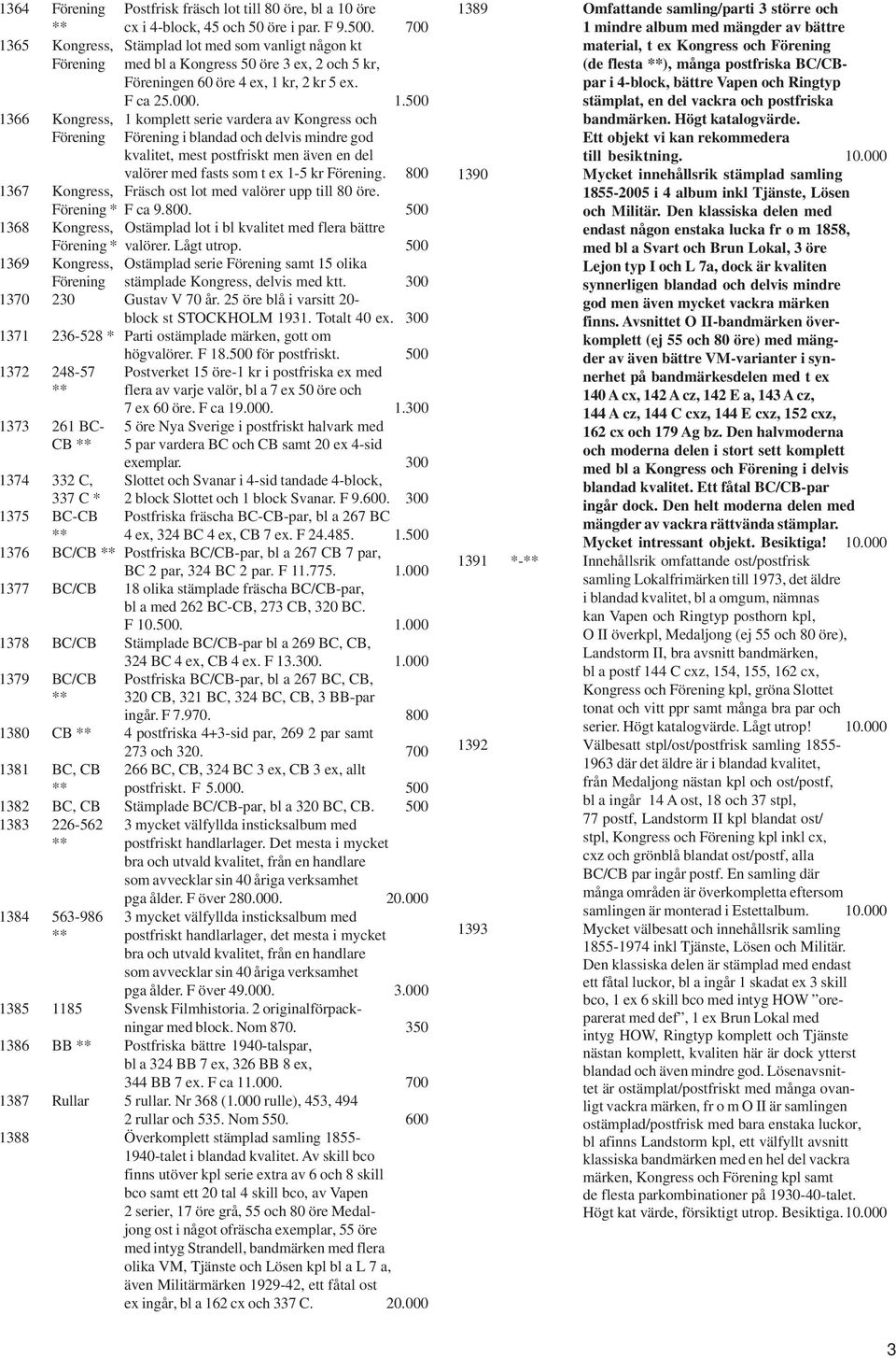 65 Kongress, Stämplad lot med som vanligt någon kt Förening med bl a Kongress 50 öre 3 ex, 2 och 5 kr, Föreningen 60 öre 4 ex, 1 