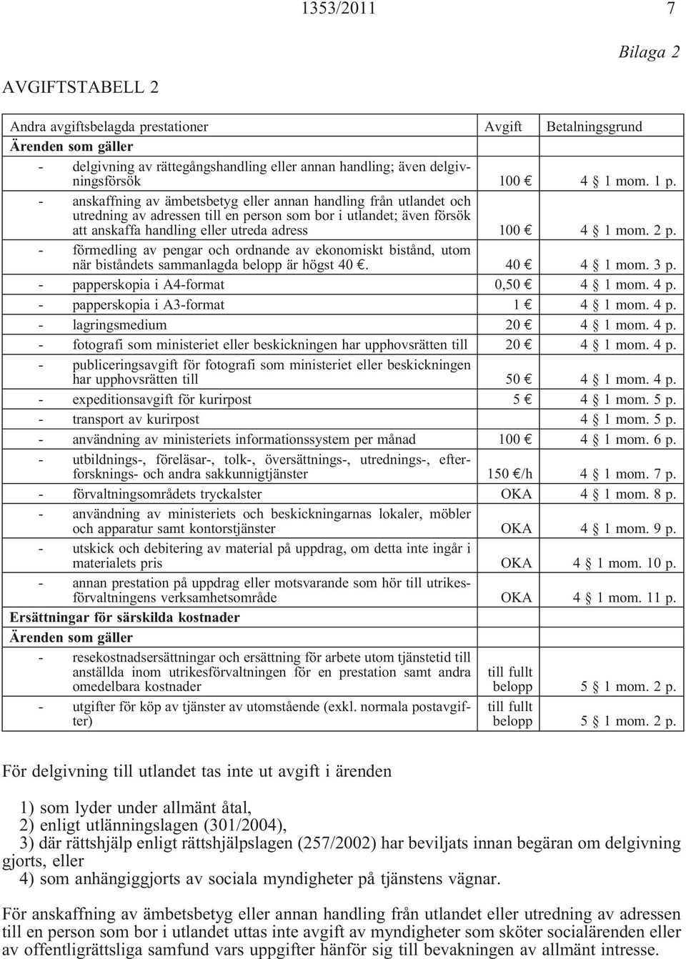 - förmedling av pengar och ordnande av ekonomiskt bistånd, utom när biståndets sammanlagda belopp är högst 40. 40 4 13p. - papperskopia i A4-format 0,50 4 14p. - papperskopia i A3-format 1 4 14p.