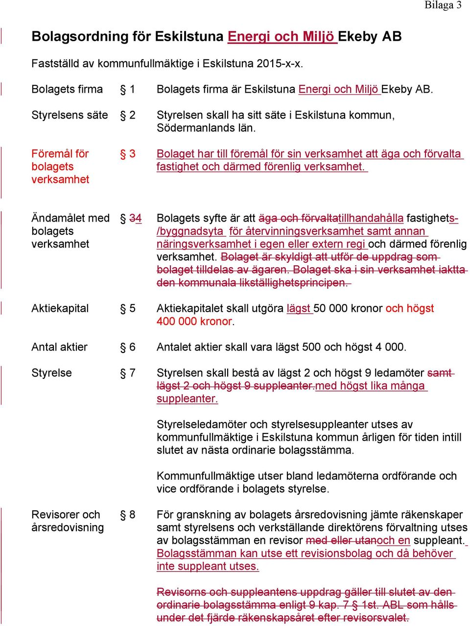 Föremål för bolagets verksamhet 3 Bolaget har till föremål för sin verksamhet att äga och förvalta fastighet och därmed förenlig verksamhet.