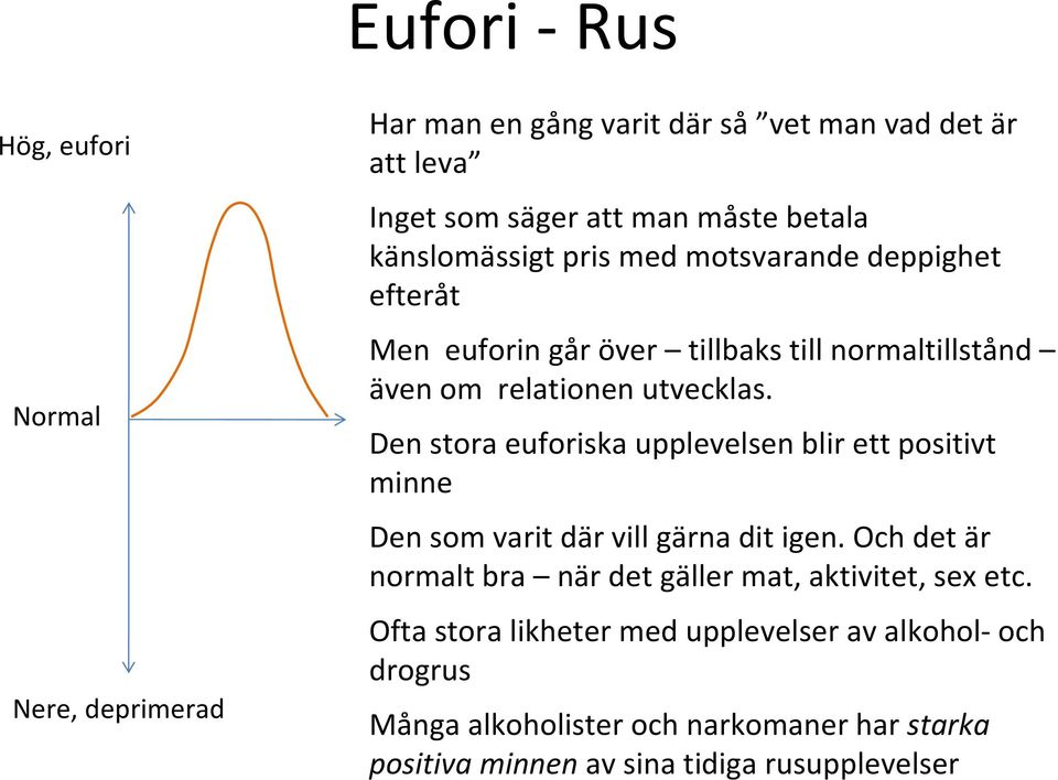 Den stora euforiska upplevelsen blir ett positivt minne Den som varit där vill gärna dit igen.