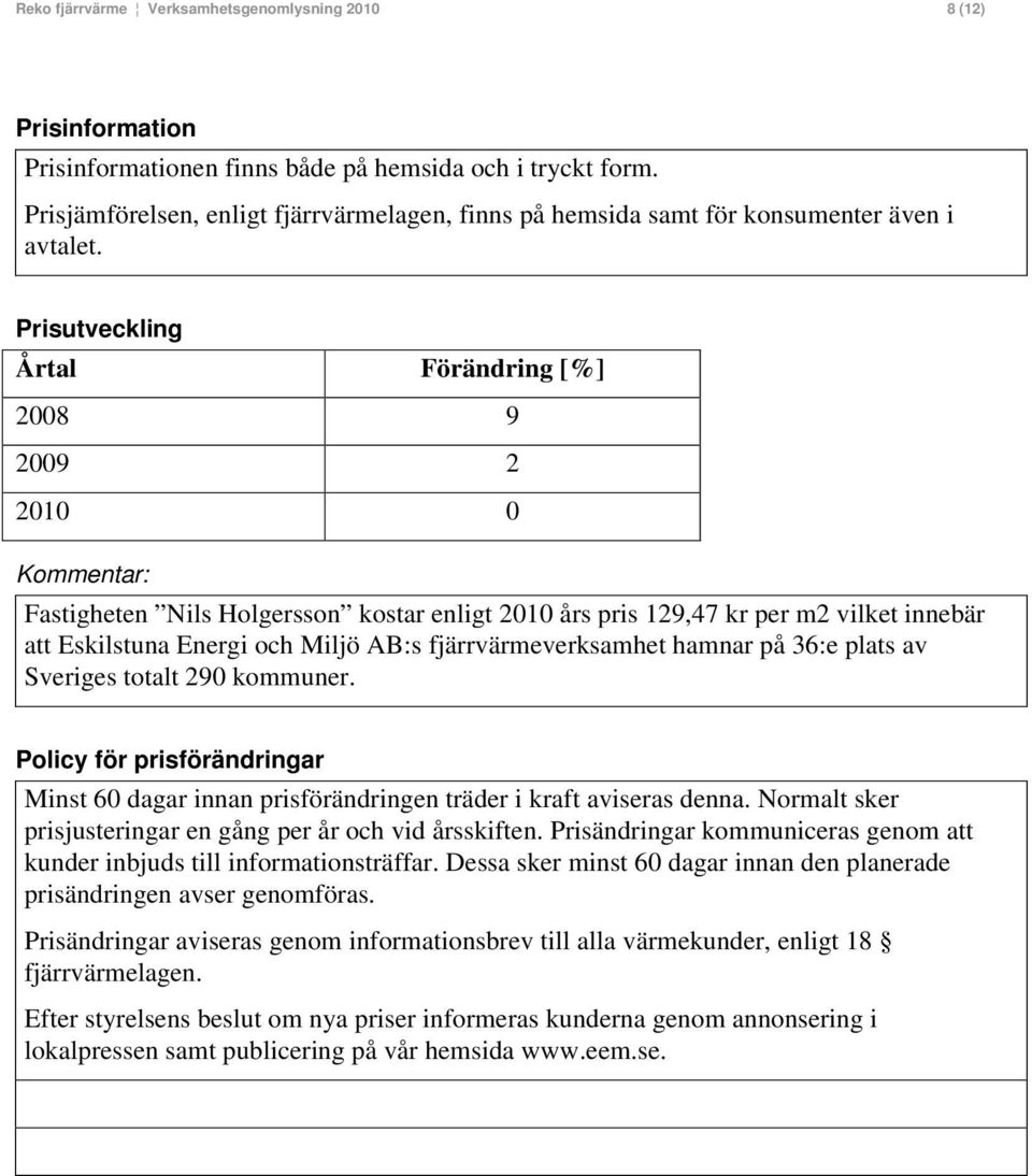 Prisutveckling Årtal Förändring [%] 2008 9 2009 2 2010 0 Kommentar: Fastigheten Nils Holgersson kostar enligt 2010 års pris 129,47 kr per m2 vilket innebär att Eskilstuna Energi och Miljö AB:s